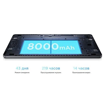 картинка Xiaomi Redmi Pad SE 6ГБ 128ГБ, серый от маркетплейса TEMA.shop 4
