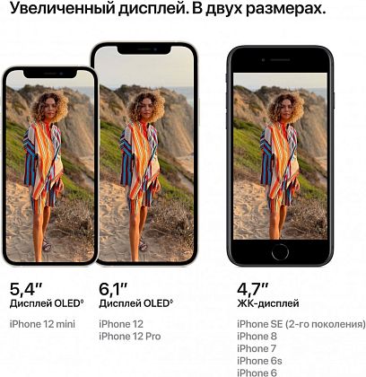 картинка Apple iPhone 12 128 ГБ, фиолетовый от маркетплейса TEMA.shop 6