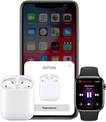 картинка Наушники Apple AirPods 2019 в зарядном футляре, белый от маркетплейса TEMA.shop 6