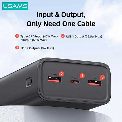 картинка Usams PB68 Yattu Series 30000mAh Power Bank, PD65W, QC3.0, SCP (US-CD185), черный от маркетплейса TEMA.shop 4