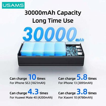 картинка Usams PB68 Yattu Series 30000mAh Power Bank, PD65W, QC3.0, SCP (US-CD185), черный от маркетплейса TEMA.shop 6