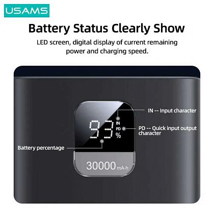 картинка Usams PB68 Yattu Series 30000mAh Power Bank, PD65W, QC3.0, SCP (US-CD185), черный от маркетплейса TEMA.shop 5